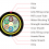 All Dielectric Self-supporting Aerial Cable