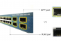 Modun quang SFP và SFP+ trong mạng LAN WAN