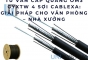 Tư vấn cáp quang OM3 GYXTW 4 sợi Cablexa: giải pháp cho văn phòng – nhà xưởng