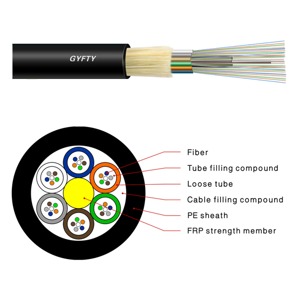 Stranded Loose Tube Non-metallic Strength Member Non-armored Cable | Cáp quang GYFTY Stranded Loose Tube Non-metallic Strength Member Non-armored Cable | Cáp quang GYFTY