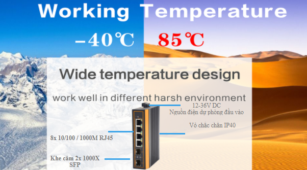 switch công nghiệp 4 cổng