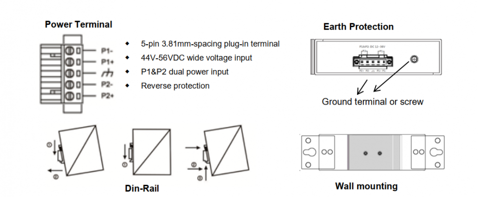 Switch công nghiệp 8 cổng POE Switch công nghiệp 8 cổng POE