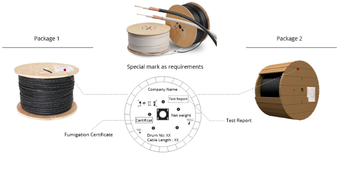 Cáp quang multimode 4FO | Cáp quang đa mốt fiber cable